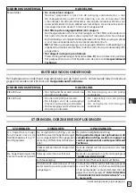 Preview for 73 page of Comet K 250 Classic Instruction Manual