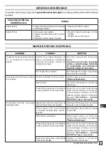 Preview for 101 page of Comet K 250 Classic Instruction Manual