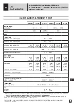 Preview for 103 page of Comet K 250 Classic Instruction Manual