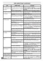 Preview for 108 page of Comet K 250 Classic Instruction Manual