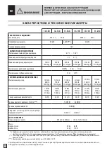 Preview for 116 page of Comet K 250 Classic Instruction Manual