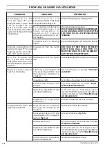 Предварительный просмотр 118 страницы Comet K Steel 1001 Instruction Manual