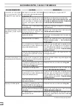 Preview for 52 page of Comet K Steel Use And Maintenance Instruction Manual