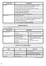 Preview for 172 page of Comet KF classic Instruction Manual