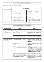 Preview for 18 page of Comet KM basic Instruction Manual