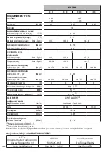 Preview for 120 page of Comet KM basic Instruction Manual