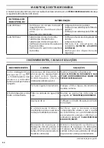 Preview for 138 page of Comet KM basic Instruction Manual