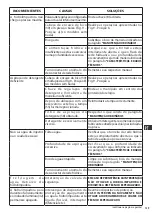 Preview for 139 page of Comet KM basic Instruction Manual