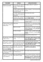 Preview for 150 page of Comet KM basic Instruction Manual