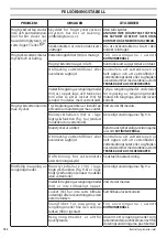 Preview for 182 page of Comet KM basic Instruction Manual