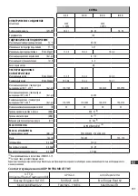 Preview for 197 page of Comet KM basic Instruction Manual