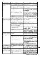 Preview for 205 page of Comet KM basic Instruction Manual