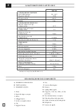 Preview for 12 page of Comet KR 1100 Instruction Manual