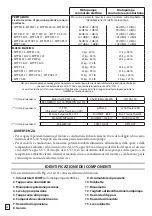 Предварительный просмотр 10 страницы Comet MTP APS 31 Assembly, Operation And Maintenance Instructions