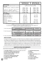 Предварительный просмотр 40 страницы Comet MTP APS 31 Assembly, Operation And Maintenance Instructions