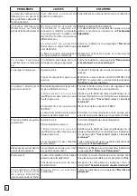 Предварительный просмотр 50 страницы Comet MTP APS 31 Assembly, Operation And Maintenance Instructions