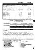 Предварительный просмотр 55 страницы Comet MTP APS 31 Assembly, Operation And Maintenance Instructions