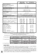 Предварительный просмотр 70 страницы Comet MTP APS 31 Assembly, Operation And Maintenance Instructions