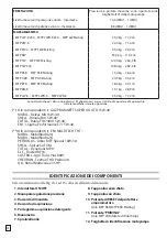 Предварительный просмотр 12 страницы Comet MTP AX Misting Assembly, Operation And Maintenance Instructions