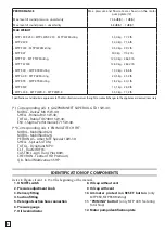 Предварительный просмотр 28 страницы Comet MTP AX Misting Assembly, Operation And Maintenance Instructions