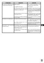 Предварительный просмотр 85 страницы Comet MTP AX Misting Assembly, Operation And Maintenance Instructions