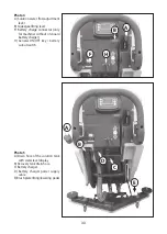 Preview for 30 page of Comet Push Series Manual