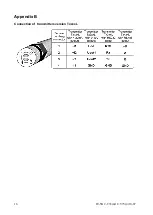 Предварительный просмотр 16 страницы Comet T3311 Instruction Manual