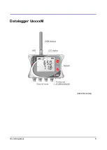 Preview for 5 page of Comet U0110M User Manual