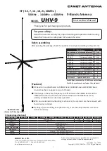 Предварительный просмотр 1 страницы Comet UHV-9 Instruction Manual