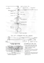 Предварительный просмотр 3 страницы Comet VA-250 Instruction And Assembly Manual