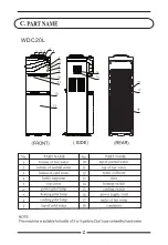 Предварительный просмотр 4 страницы Comet WDC20L Instruction Manual