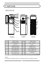 Предварительный просмотр 5 страницы Comet WDC20L Instruction Manual