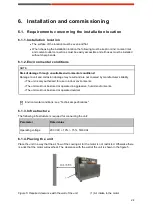 Предварительный просмотр 24 страницы Comet XRC-3023-WW Manual