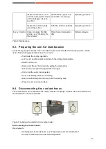 Предварительный просмотр 37 страницы Comet XRC-3023-WW Manual