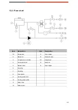 Предварительный просмотр 48 страницы Comet XRC-3023-WW Manual