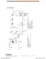 Предварительный просмотр 14 страницы Comet XRCA-5001-OA Manual