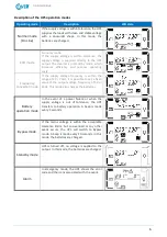 Preview for 6 page of COMEX COVER Basic 1K Quick Start Manual