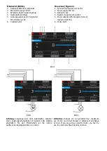 Предварительный просмотр 3 страницы COMEXIO CMS120 Quick Start