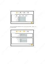 Preview for 9 page of Comfast CF-E5 Quick Installation Manual