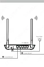 Preview for 3 page of Comfast CF-WR625N Quick Installation Manual