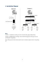 Preview for 3 page of Comfast E375AC Quick Installation Manual