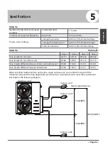 Preview for 28 page of Comfee 2D-18K Owner'S Manual