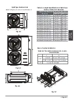 Preview for 30 page of Comfee 2D-18K Owner'S Manual