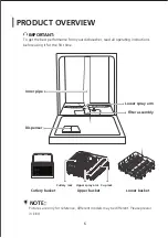 Preview for 7 page of Comfee 348250 Installation Instructions & User Manual