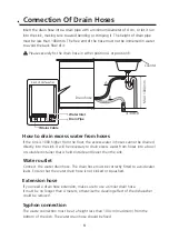 Preview for 10 page of Comfee 348250 Installation Instructions & User Manual