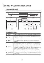 Preview for 11 page of Comfee 348250 Installation Instructions & User Manual