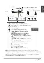 Preview for 6 page of Comfee AF-09HRDN8 IN Owner'S Manual