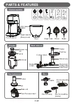 Предварительный просмотр 5 страницы Comfee BM2096 Instruction Manual