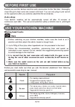 Предварительный просмотр 8 страницы Comfee BM2096 Instruction Manual