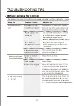 Предварительный просмотр 26 страницы Comfee CDC17P0ABB Instruction Manual